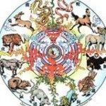 Curs de astrologie chineza (dr. Sorin Bratoveanu): 4-5 octombrie 2014, Bucuresti