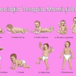 Bartha Minodora (Asociatia Terapia Mami si Bebe) – Metoda Masgutova | Pilates gravide | Lamaze Doula – Bucuresti