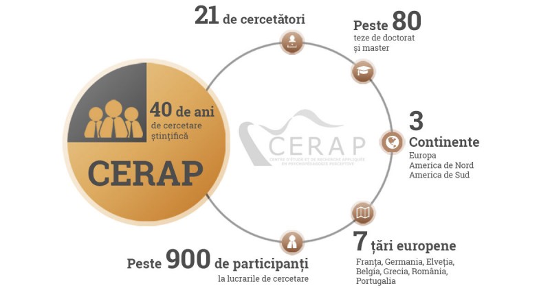 Intrebari Si Raspunsuri Curs De Infirmiera - Intrebari si Raspunsuri